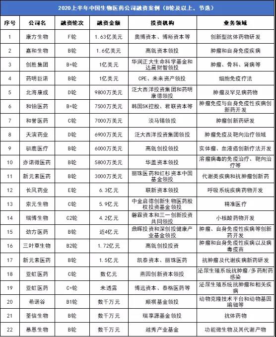 亮點(diǎn)2