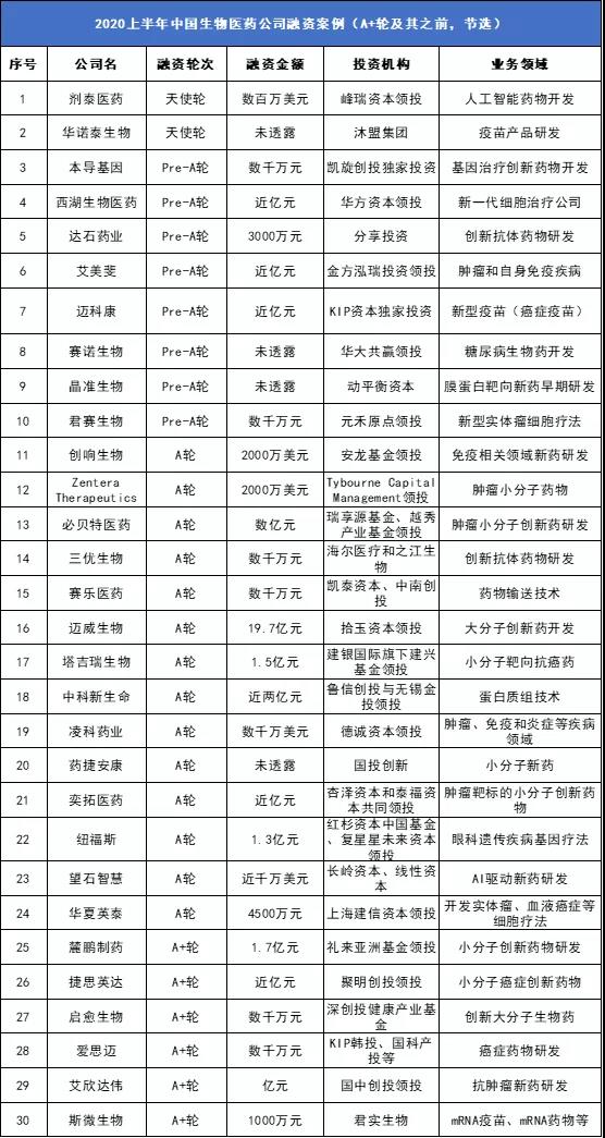 亮點(diǎn)1
