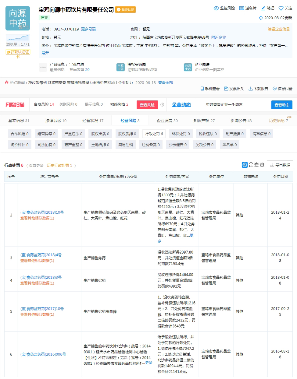 曝光臺