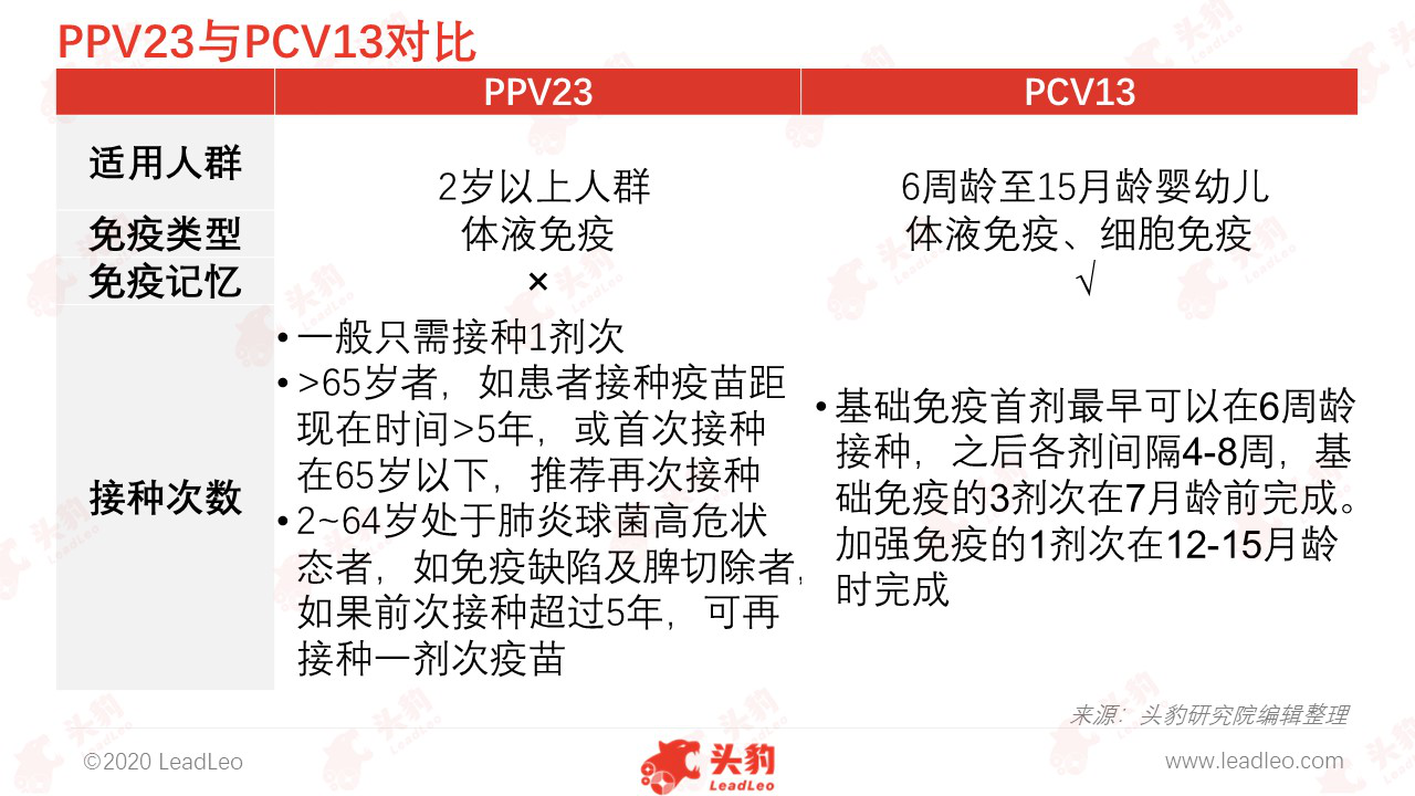 圖片3