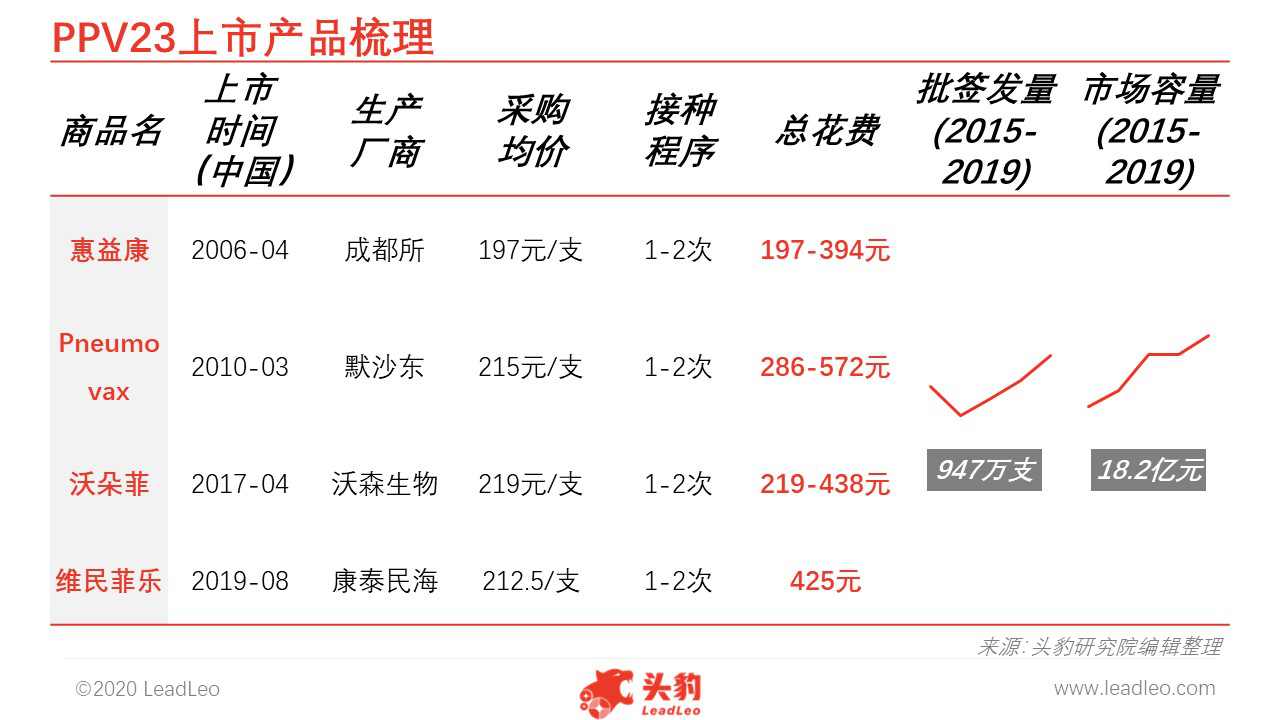 圖片4