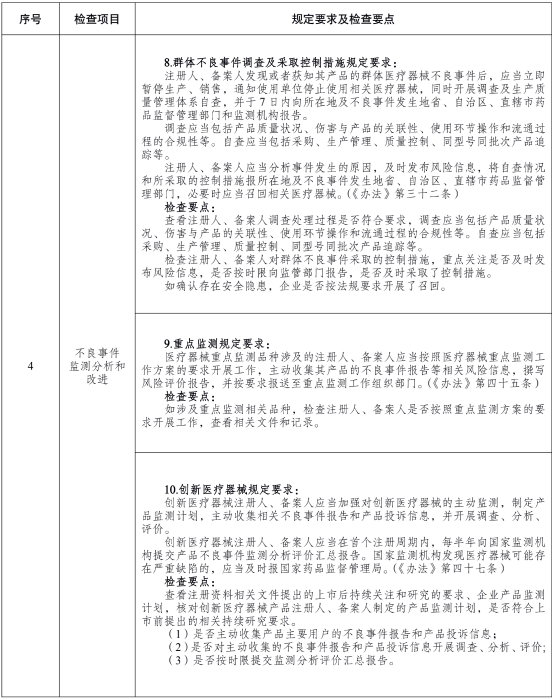 醫(yī)療器械