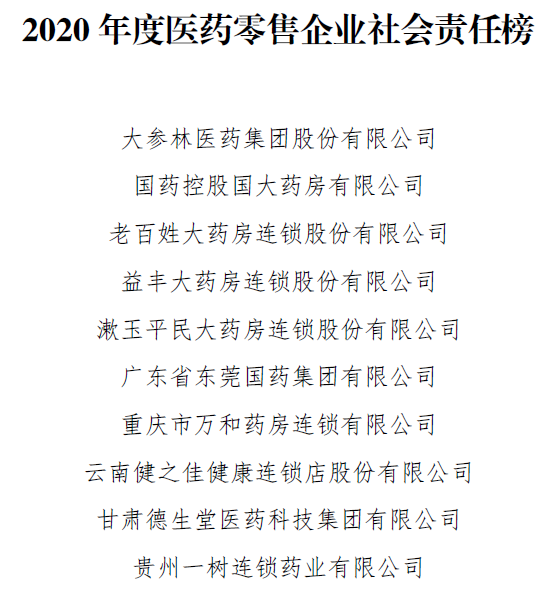 責(zé)任榜