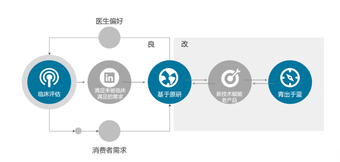 圖片1