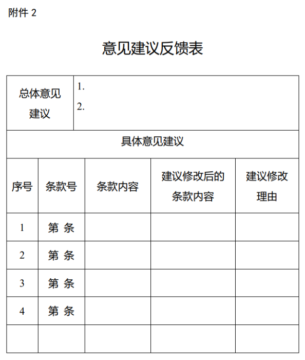意見(jiàn)建議反饋表