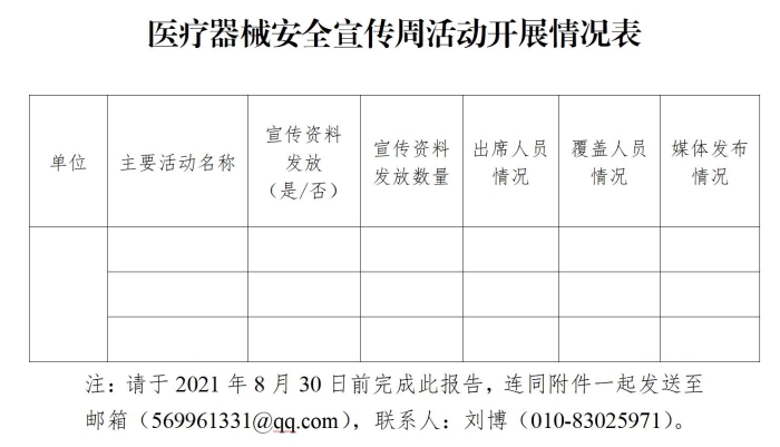 醫(yī)療器械安全宣傳周活動開展情況表