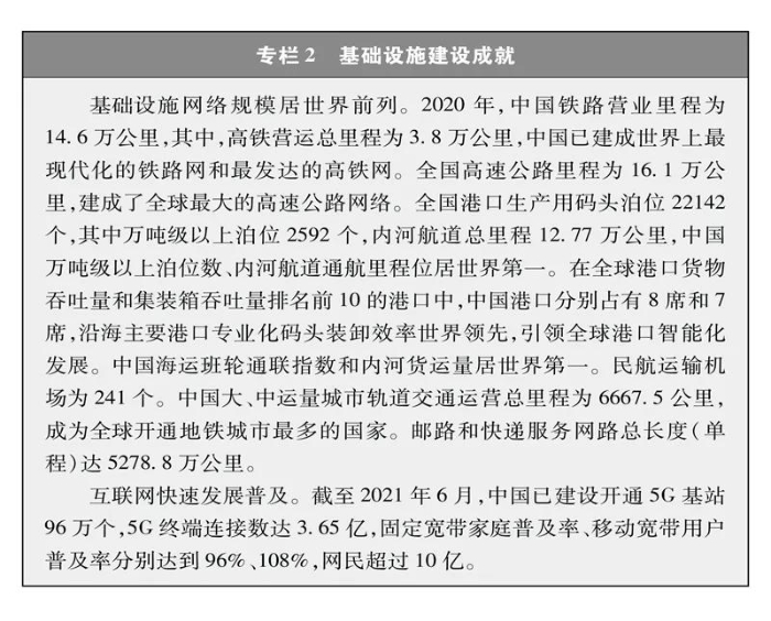 專欄2