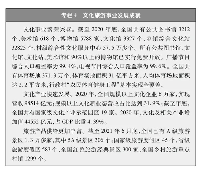 專欄4