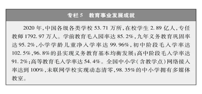 專欄5