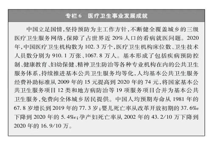 專欄6