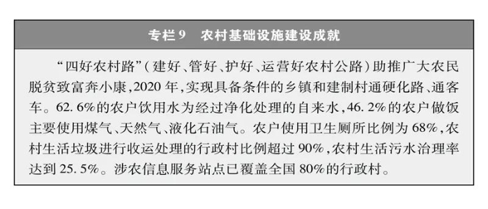 專欄9