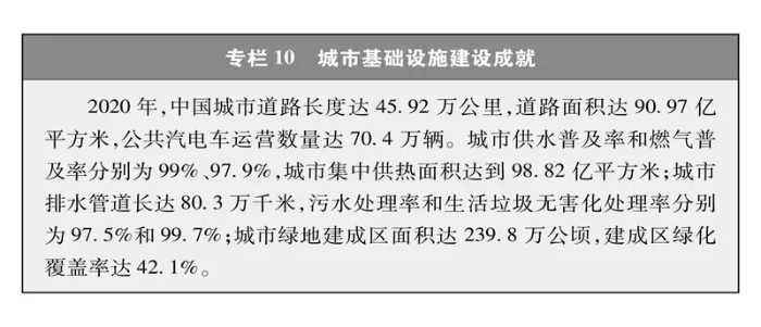 專欄10