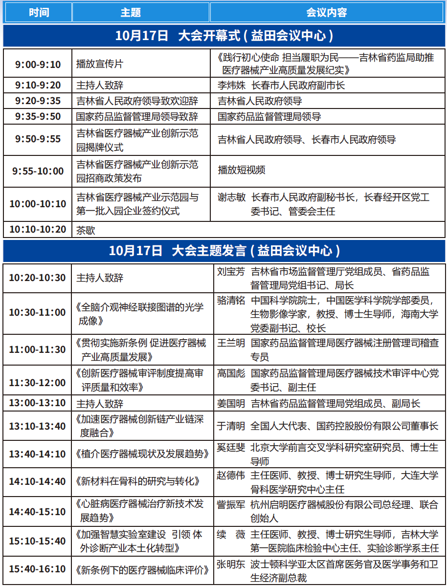 第二屆中國(guó)（吉林）醫(yī)療器械創(chuàng)新發(fā)展大會(huì)