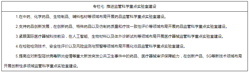 專欄七  推進(jìn)監(jiān)管科學(xué)重點實驗室建設(shè)