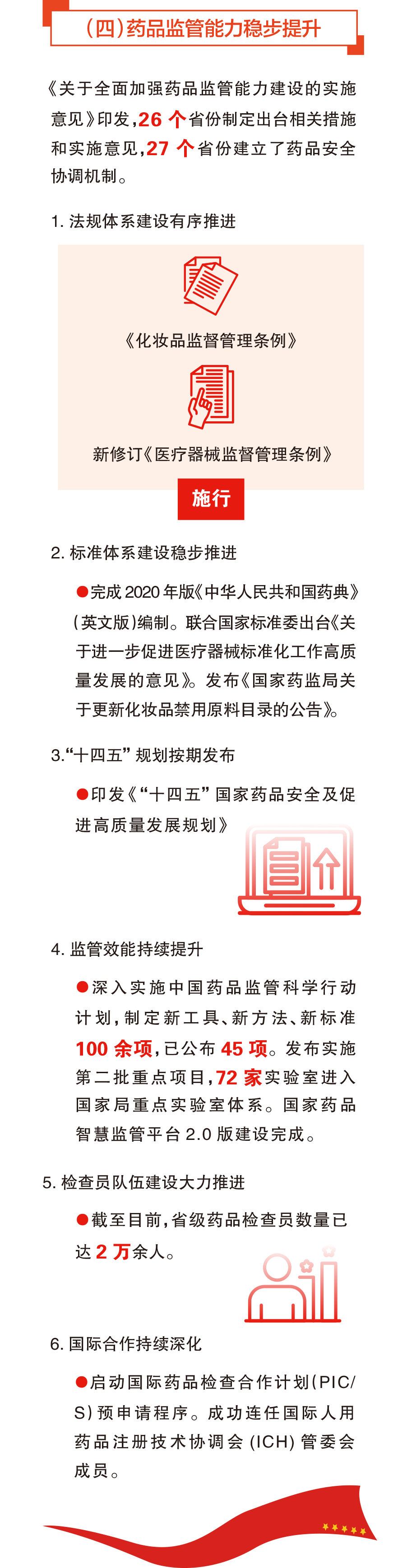 同心協力 統(tǒng)籌兼顧