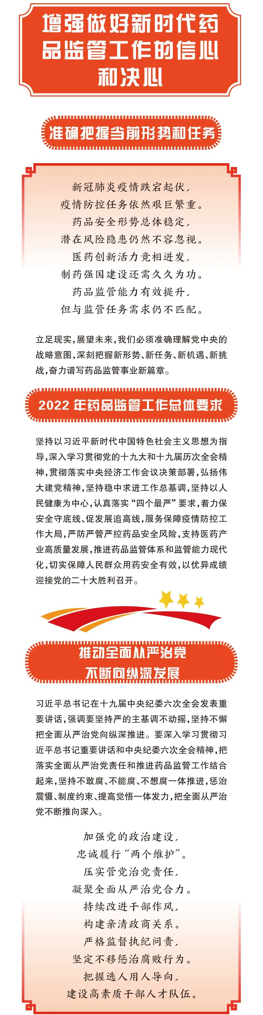 2022年，藥品監(jiān)管聚焦這些重點(diǎn)工作
