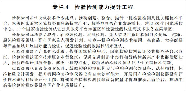 專欄4
