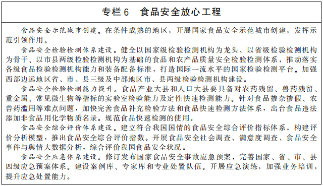 專欄6