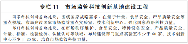 專欄11