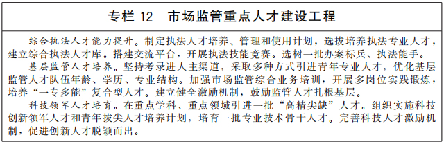 專欄12
