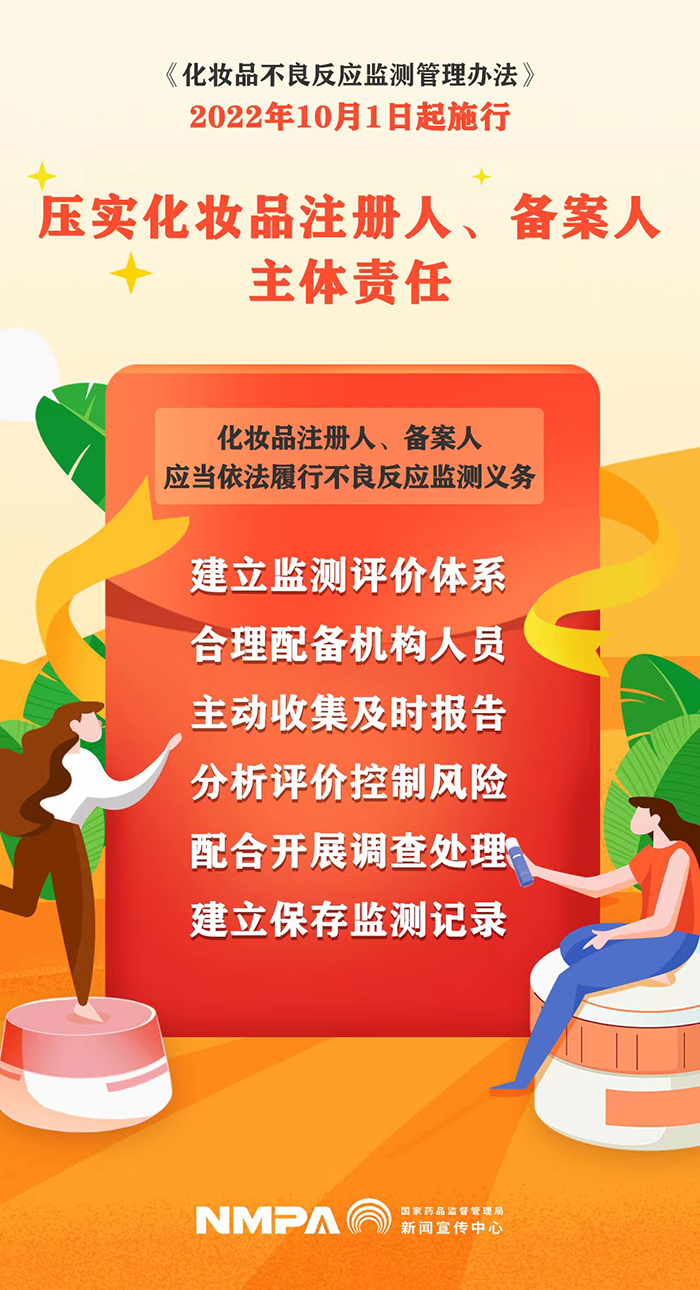 《化妝品不良反應(yīng)監(jiān)測(cè)管理辦法》之壓實(shí)化妝品注冊(cè)人、備案人主體責(zé)任