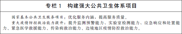 專欄1