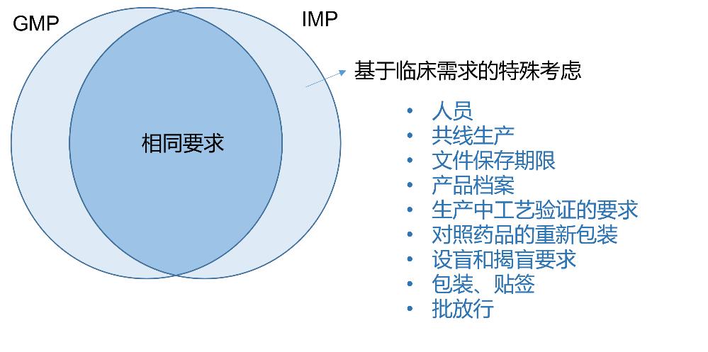 圖片1