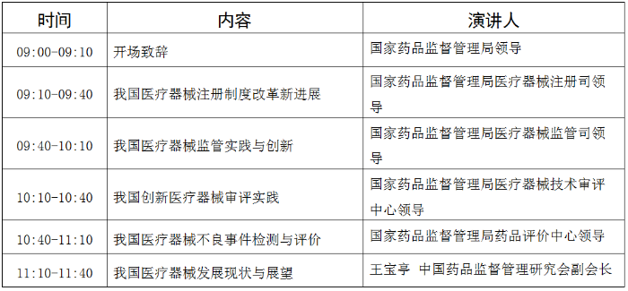 圖4