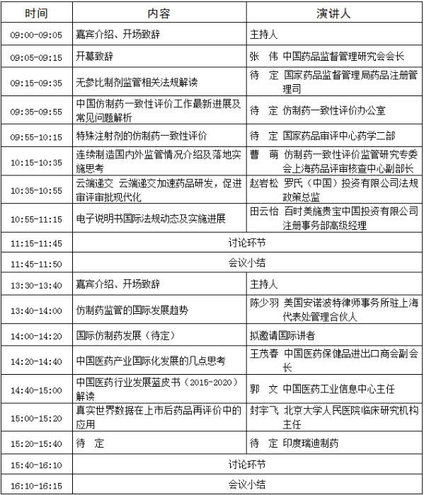 圖11