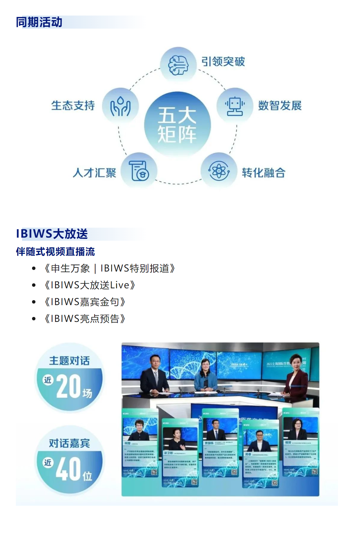 話題前沿多元