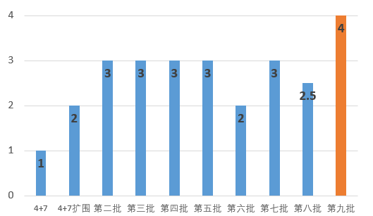 圖片2
