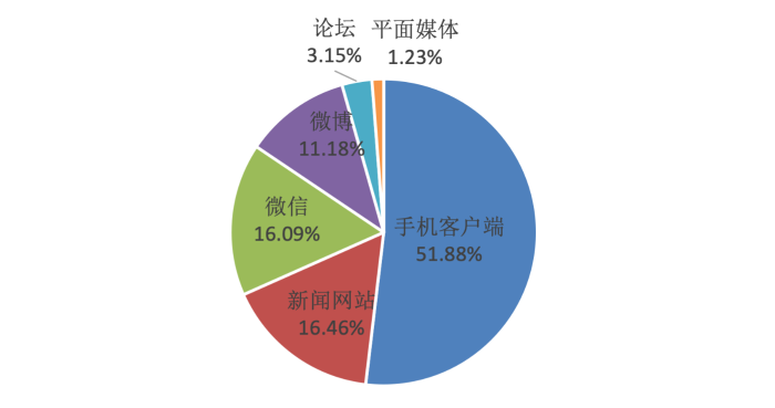 圖片3