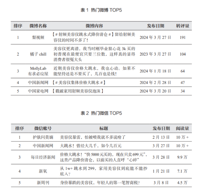 圖片 1