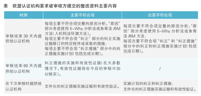上網(wǎng)圖