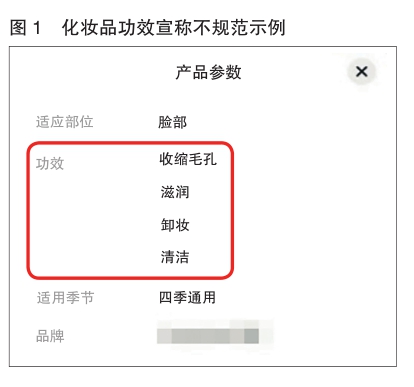 圖1
