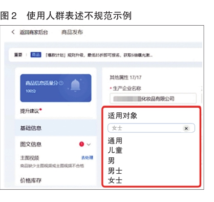 圖2