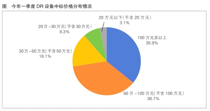 圖